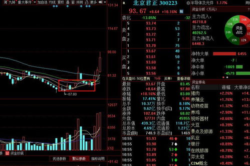 电子专用设备销售 行业动态、市场机遇与战略布局